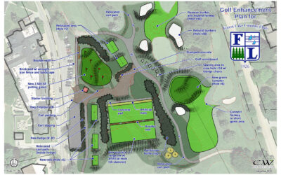 Wilczynski, ASGCA, begins “Top of Hill” project at Michigan’s Forest Lake Country Club